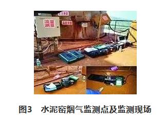 復合脫硫技術(shù)在新型干法水泥生產(chǎn)線(xiàn)中的應用
