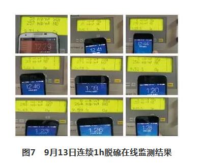 復合脫硫技術(shù)在新型干法水泥生產(chǎn)線(xiàn)中的應用
