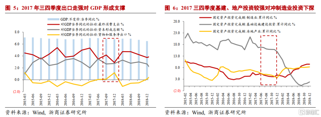 中國碳中和觀(guān)念發(fā)生根本性轉變：環(huán)?！翱傅米　? onmousewheel=