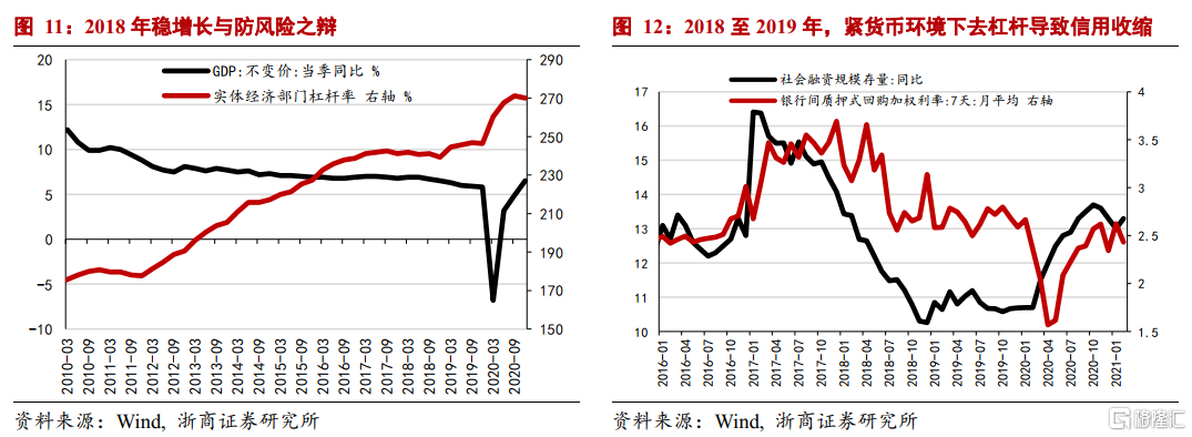 中國碳中和觀(guān)念發(fā)生根本性轉變：環(huán)?！翱傅米　? onmousewheel=